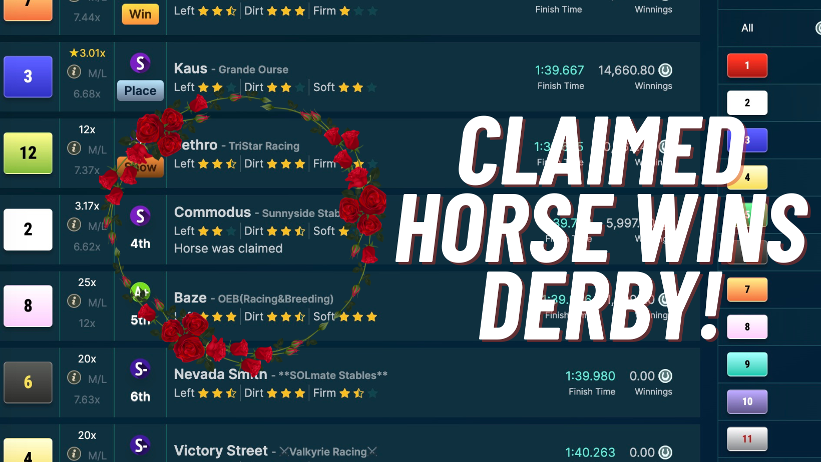 Claimed Horse Wins the Virtual Kentucky Derby